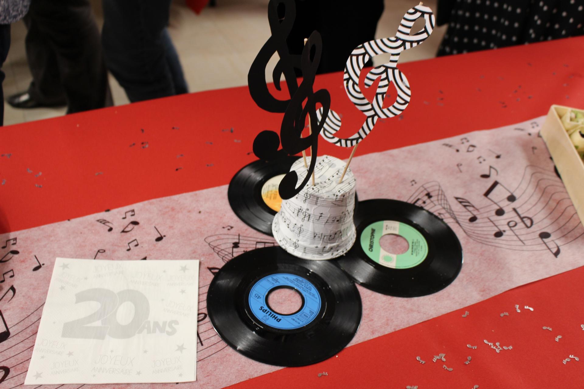  20 ans des amis de la musique